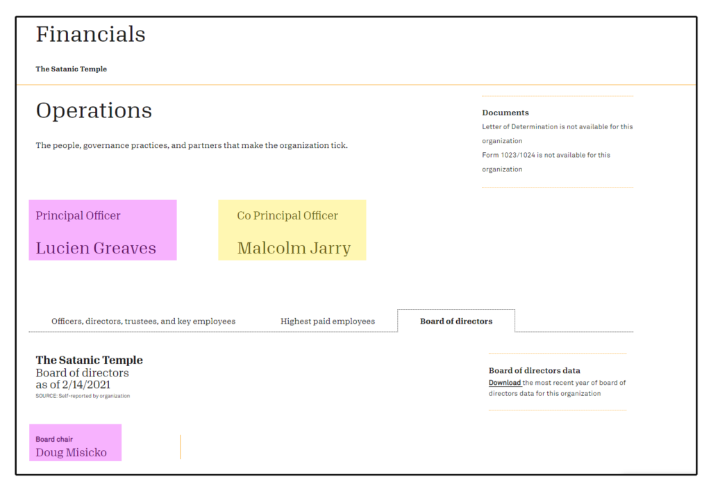 Screenshot from GuideStar showing "Lucien Greaves" and "Malcolm Jarry" as names of the two principle officers of The Satanic Temple Inc as well as board char Doug Misicko 