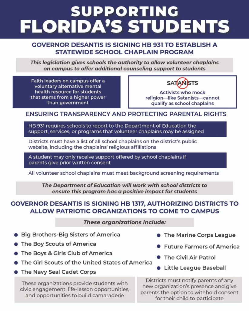 SUPPORTING FLORIDA'S STUDENTS
GOVERNOR DESANTIS IS SIGNING HB 931 TO ESTABLISH A STATEWIDE SCHOOL CHAPLAIN PROGRAM
This legislation gives schools the authority to allow volunteer chaplains on campus to offer additional counseling support to students
Faith leaders on campus offer a voluntary alternative mental health resource for students
that stems from a higher power
than government
SATANISTS
Activists who mock religion-like Satanists-cannot qualify as school chaplains
ENSURING TRANSPARENCY AND PROTECTING PARENTAL RIGHTS
HB 931 requires schools to report to the Department of Education the support, services, or programs that volunteer chaplains may be assigned Districts must have a list of all school chaplains on the district's public website, including the chaplains' religious affiliations
A student may only receive support offered by school chaplains if parents give prior written consent
All volunteer school chaplains must meet background screening requirements