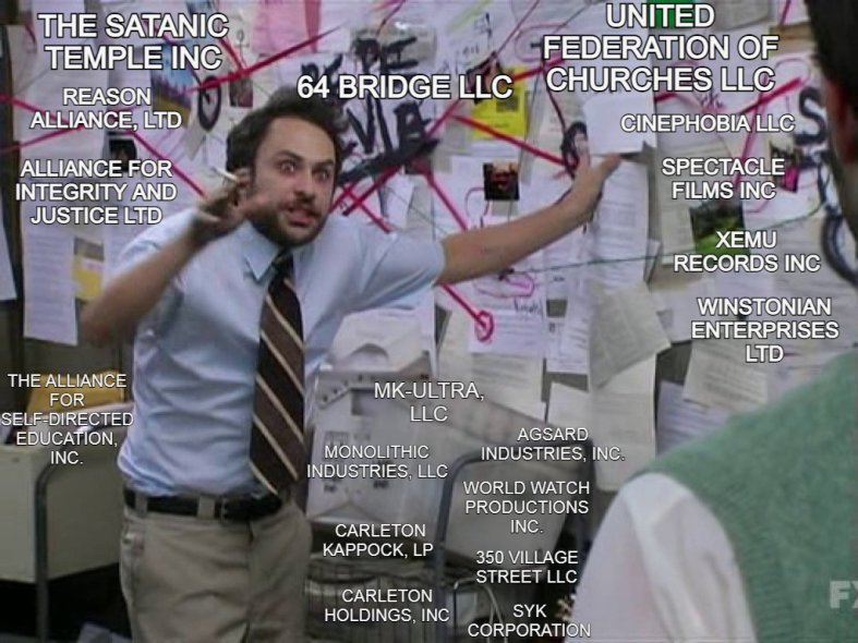 Pepe Silvia meme. Charlie from "It's Always Sunny In Philadelphia" pointing at papers on wall connected by string but they're labeled "64 Bridge LLC", "United Federation of Churches LLC", "The Satanic Temple Inc", etc