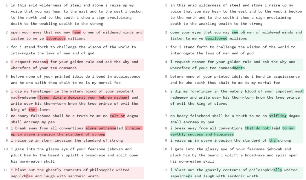 Difference checker comparing "Might Is Right" to "Book of Satan" in "The Satanic Bible"; there are very few differences, and they are quite minor