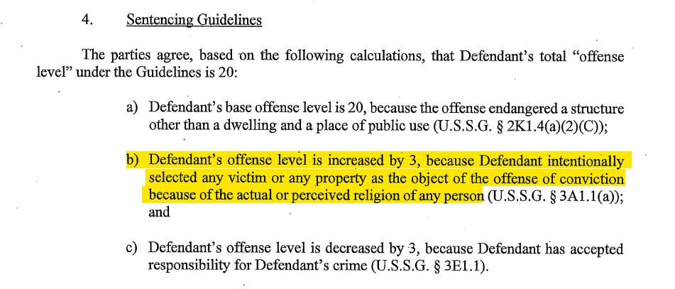 4. Sentencing Guidelines

The parties agree, based on the following calculations, that Defendant’s total “offense
level” under the Guidelines is 20:

a) Defendant’s base offense level is 20, because the offense endangered a structure
other than a dwelling and a place of public use (U.S.S.G. § 2K1.4(a)(2)(C));

b) Defendant’s offense level is increased by 3, because Defendant intentionally
selected any victim or any property as the object of the offense of conviction
because of the actual or perceived religion of any person (U.S.S.G. § 3A1.1(a));
and

c) Defendant’s offense level is decreased by 3, because Defendant has accepted
responsibility for Defendant’s crime (U.S.S.G. § 3E1.1).